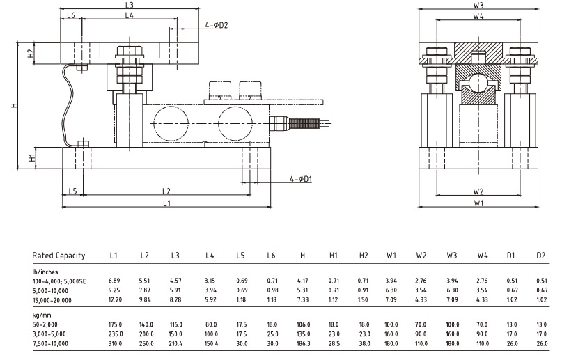 WM-1A Weigh Module - Image 3