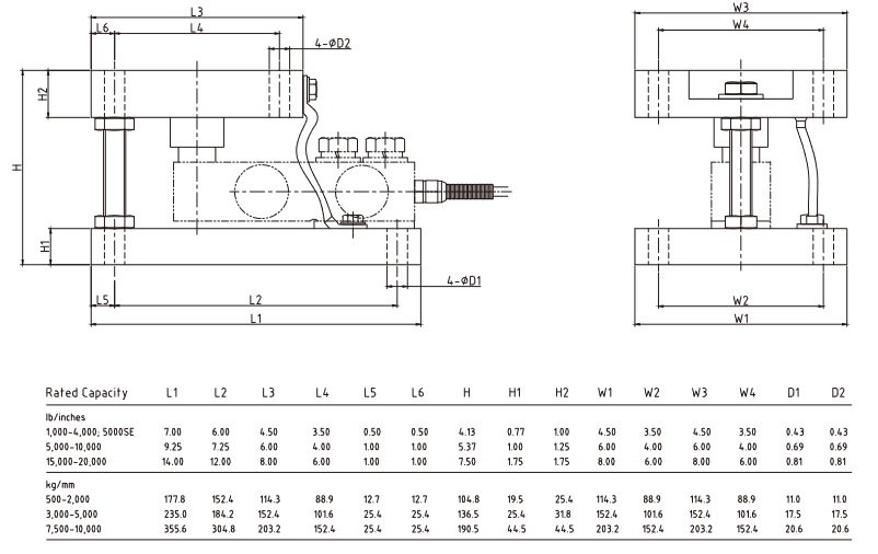 WM-2A Weigh Module - Image 2